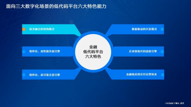 深圳软件开发全流程解析：从需求梳理到上线运维的实战指南